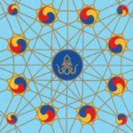 Webcast Ritiro di Tashigar Norte 31 gennaio – 2 febbraio