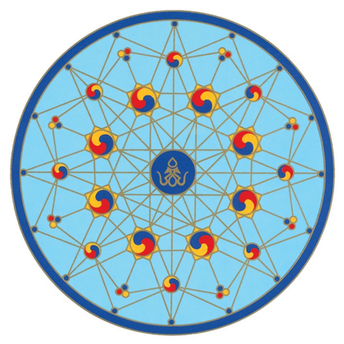 gakyil intnl-community-symbol