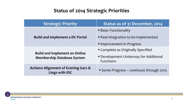 2014 IDC AGM Ppt extracts for Mirror 16.4.2015