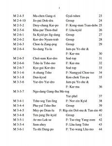 List of 50 Khaita Dances 3