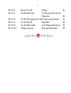 List of 50 Khaita Dances 4