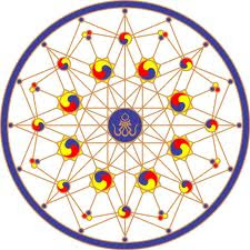 ganapuja webcast practice 17 september
