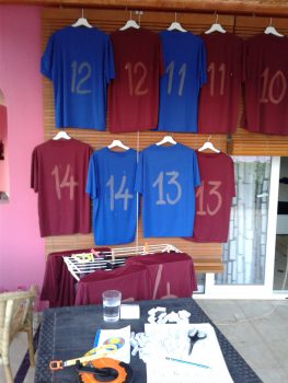 study group khalongdorjeikar