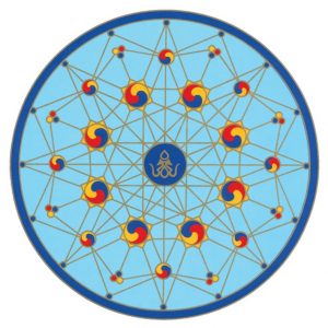 online practices july 20-24