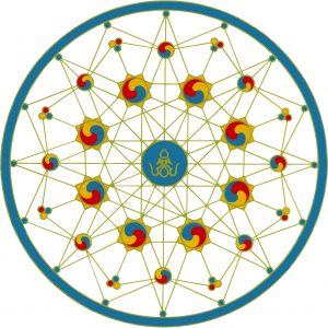 webcast practices may 11-17