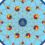 Namkhai Yeshi becomes the Spiritual Guide for the International Dzogchen Community