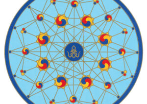 join team master's projects