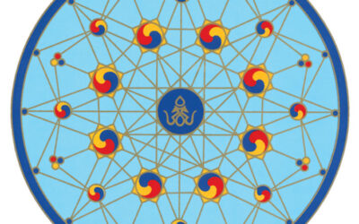 Namkhai Yeshi come guida spirituale della Comunità Internazionale Dzogchen