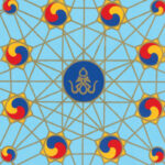 Namkhai Yeshi come guida spirituale della Comunità Internazionale Dzogchen